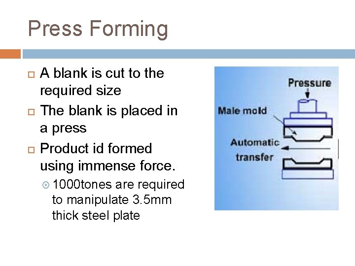 Press Forming A blank is cut to the required size The blank is placed