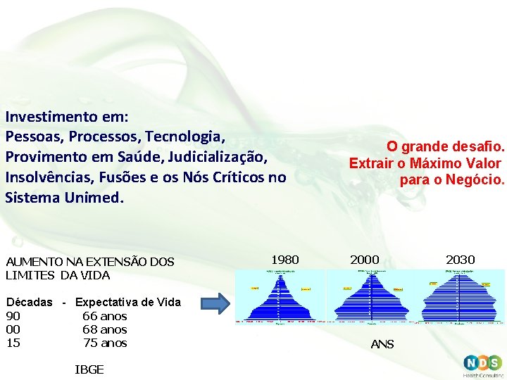 Investimento em: Pessoas, Processos, Tecnologia, Provimento em Saúde, Judicialização, Insolvências, Fusões e os Nós