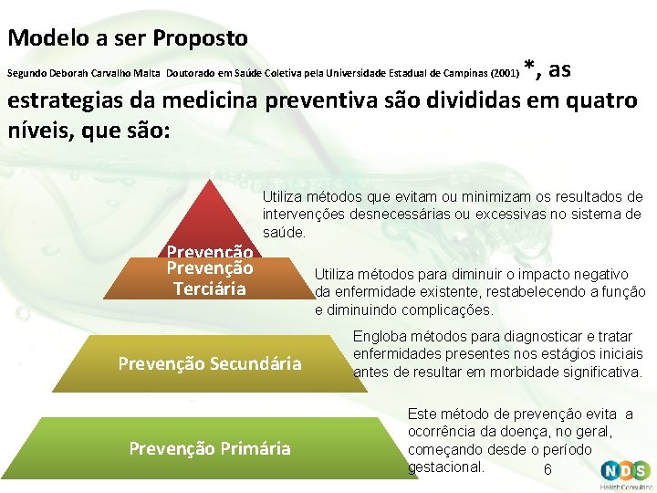 Modelo a ser Proposto *, as estrategias da medicina preventiva são divididas em quatro