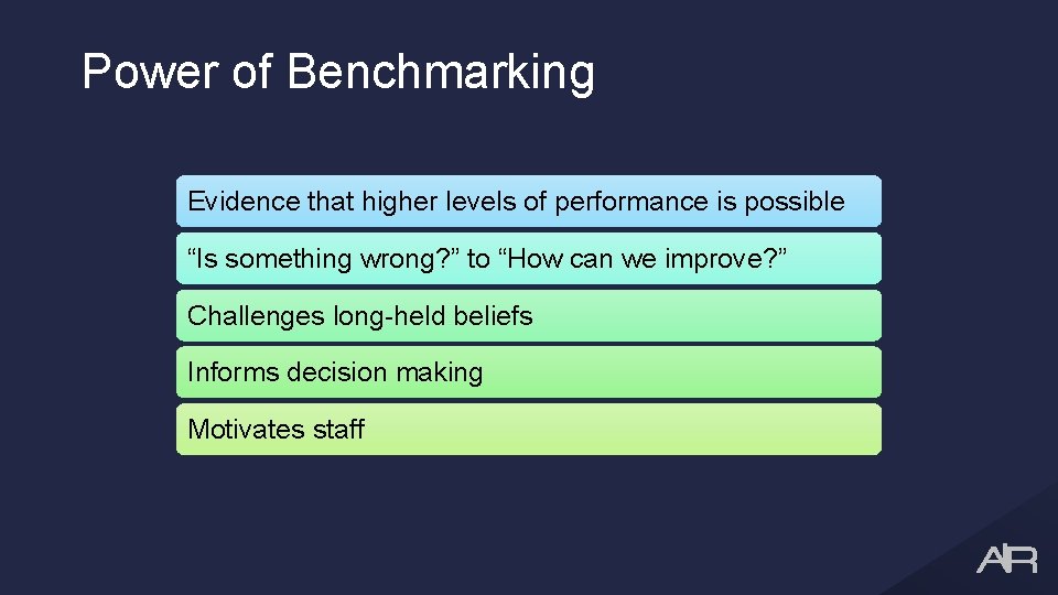 Power of Benchmarking Evidence that higher levels of performance is possible “Is something wrong?