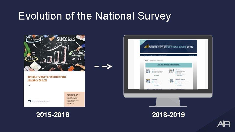 Evolution of the National Survey 2015 -2016 2018 -2019 