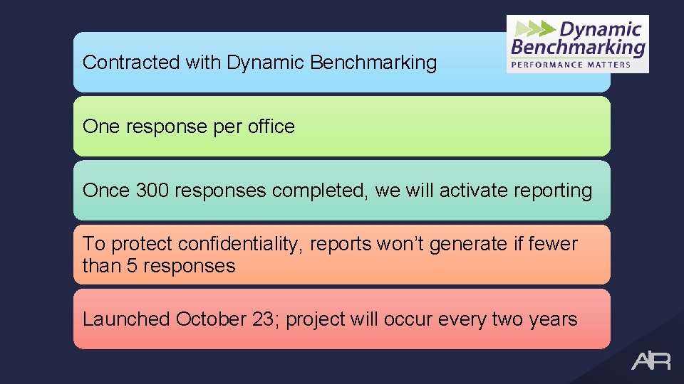 Contracted with Dynamic Benchmarking One response per office Once 300 responses completed, we will