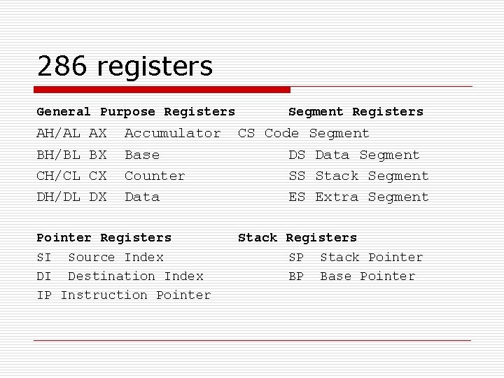 286 registers General Purpose Registers AH/AL BH/BL CH/CL DH/DL AX BX CX DX Accumulator