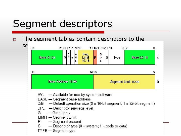 Segment descriptors o The segment tables contain descriptors to the segments 