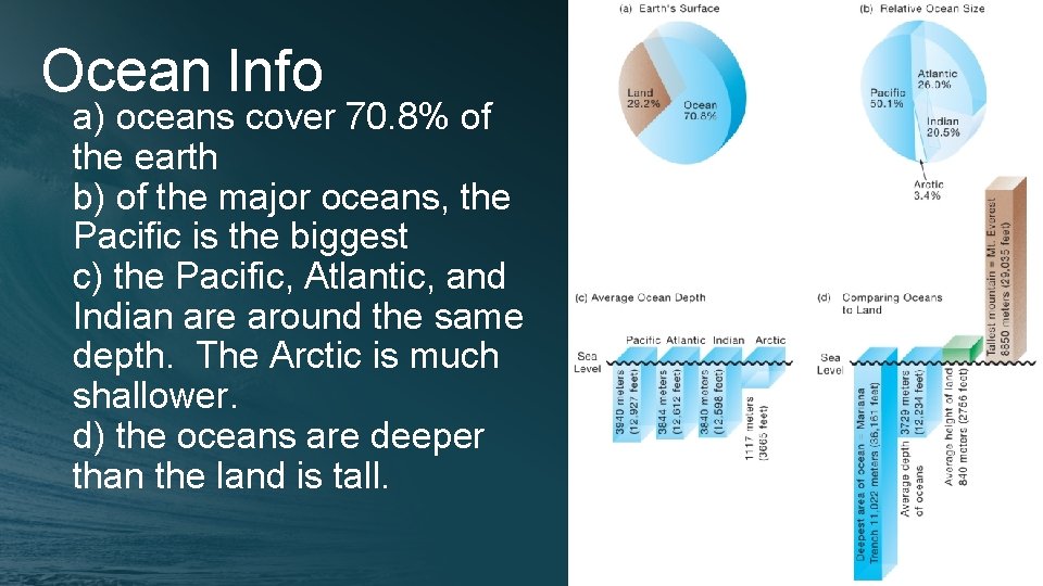 Ocean Info a) oceans cover 70. 8% of the earth b) of the major
