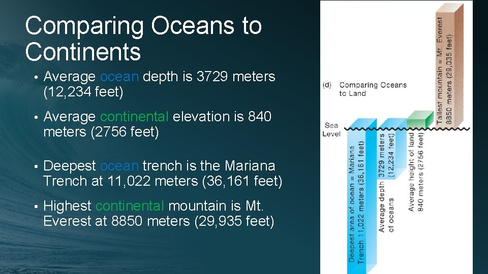 Comparing Oceans to Continents • Average ocean depth is 3729 meters (12, 234 feet)