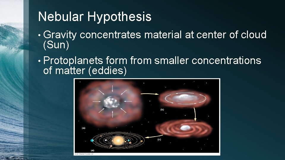 Nebular Hypothesis • Gravity concentrates material at center of cloud (Sun) • Protoplanets form