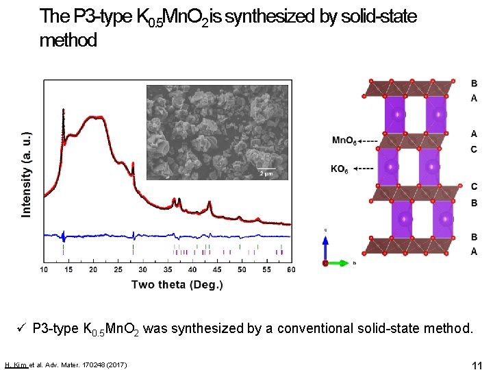 The P 3 -type K 0. 5 Mn. O 2 is synthesized by solid-state