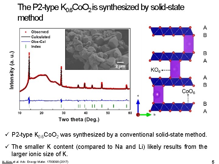 The P 2 -type K 0. 6 Co. O 2 is synthesized by solid-state