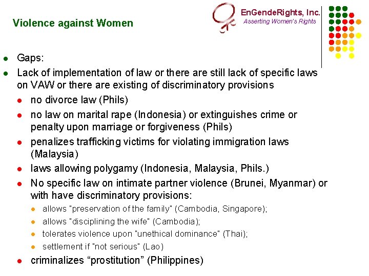 En. Gende. Rights, Inc. Violence against Women l l Asserting Women’s Rights Gaps: Lack