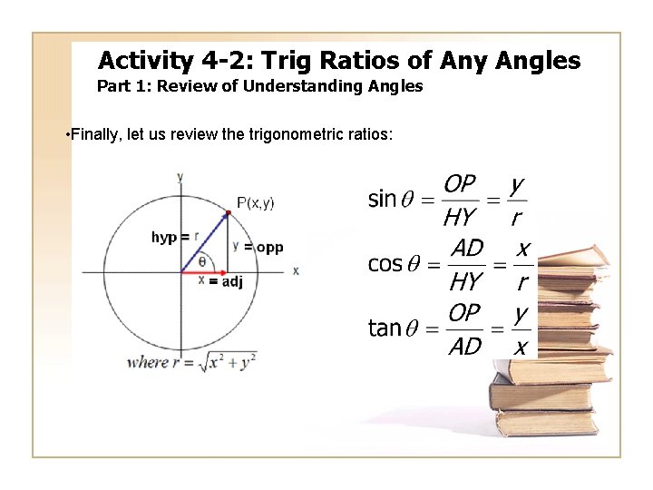 Activity 4 -2: Trig Ratios of Any Angles Part 1: Review of Understanding Angles