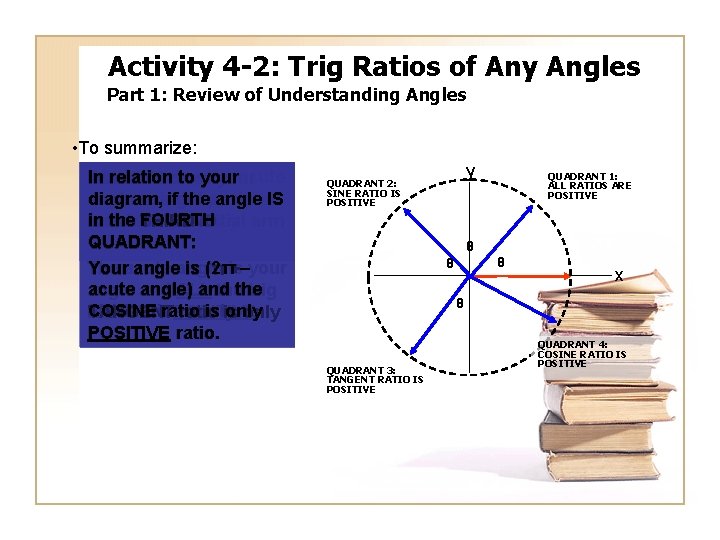 Activity 4 -2: Trig Ratios of Any Angles Part 1: Review of Understanding Angles