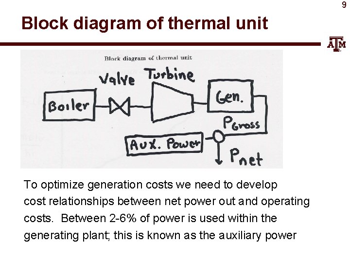 9 Block diagram of thermal unit To optimize generation costs we need to develop