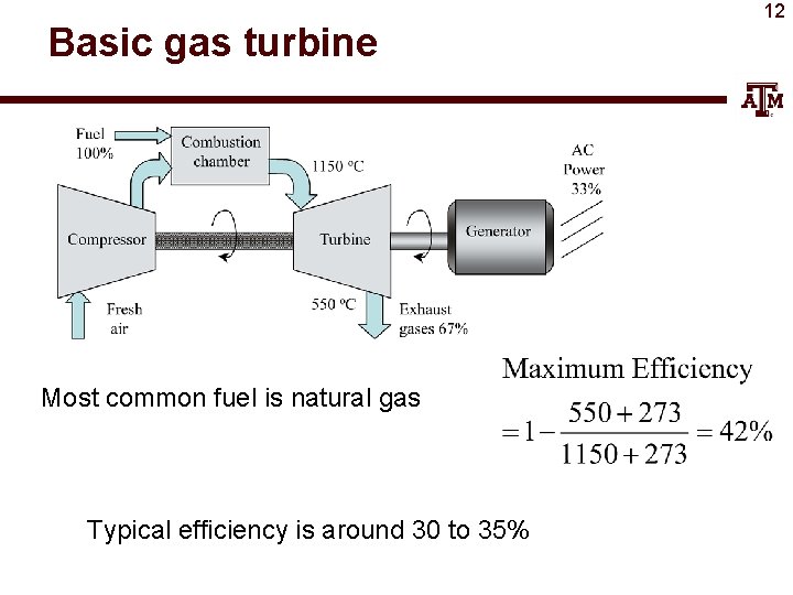 Basic gas turbine Most common fuel is natural gas Typical efficiency is around 30