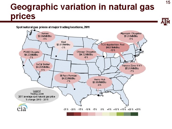 Geographic variation in natural gas prices 15 