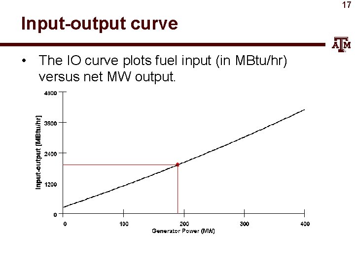 17 Input-output curve • The IO curve plots fuel input (in MBtu/hr) versus net