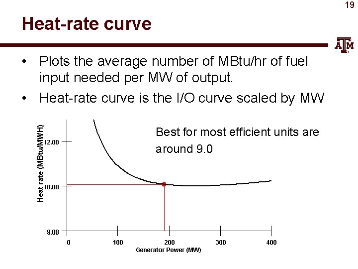 19 Heat-rate curve • Plots the average number of MBtu/hr of fuel input needed