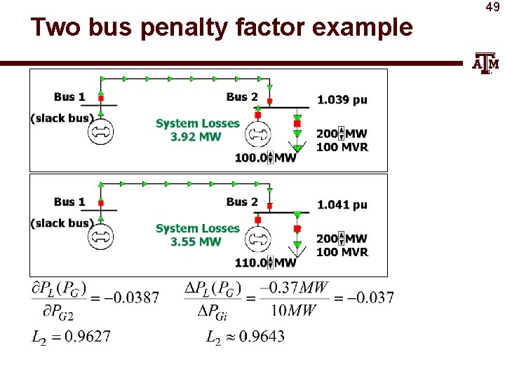 Two bus penalty factor example 49 