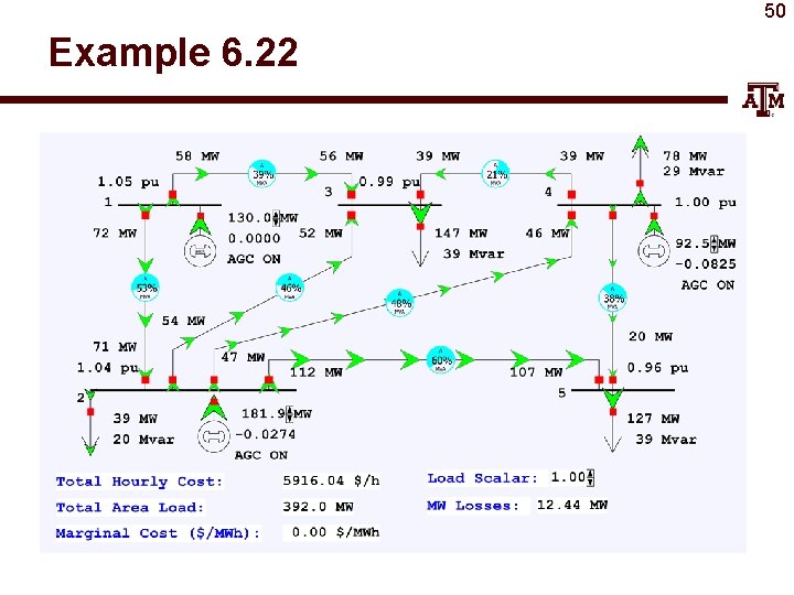 50 Example 6. 22 