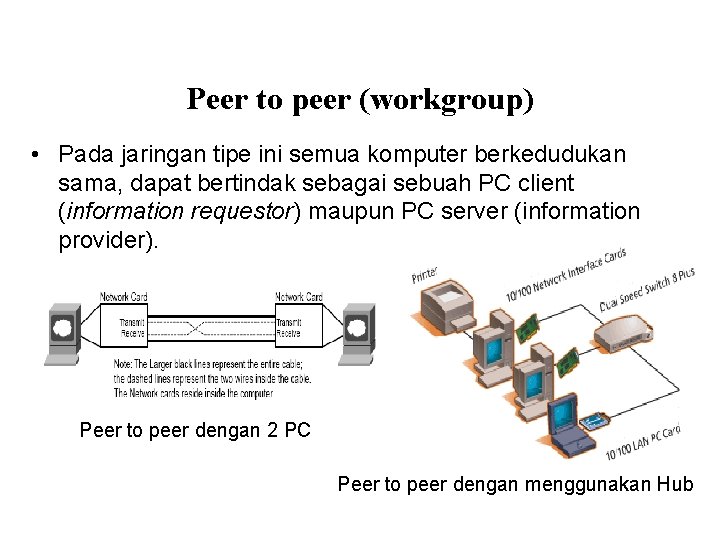 Peer to peer (workgroup) • Pada jaringan tipe ini semua komputer berkedudukan sama, dapat