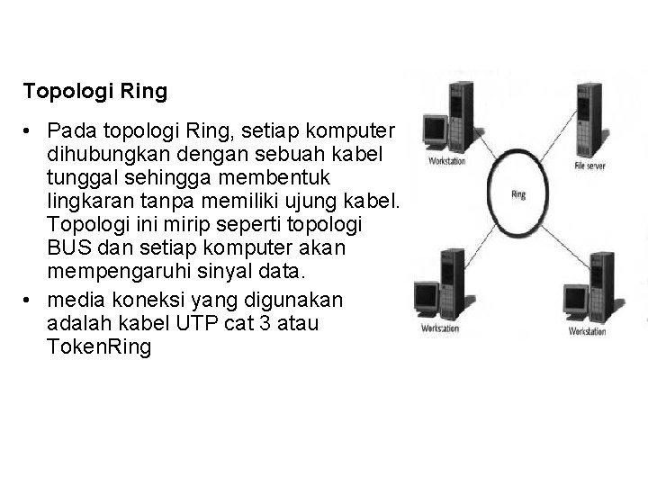 Topologi Ring • Pada topologi Ring, setiap komputer dihubungkan dengan sebuah kabel tunggal sehingga