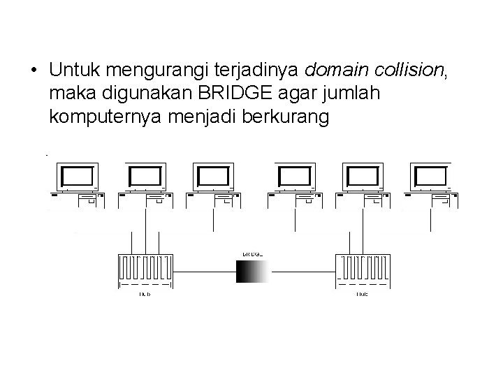  • Untuk mengurangi terjadinya domain collision, maka digunakan BRIDGE agar jumlah komputernya menjadi