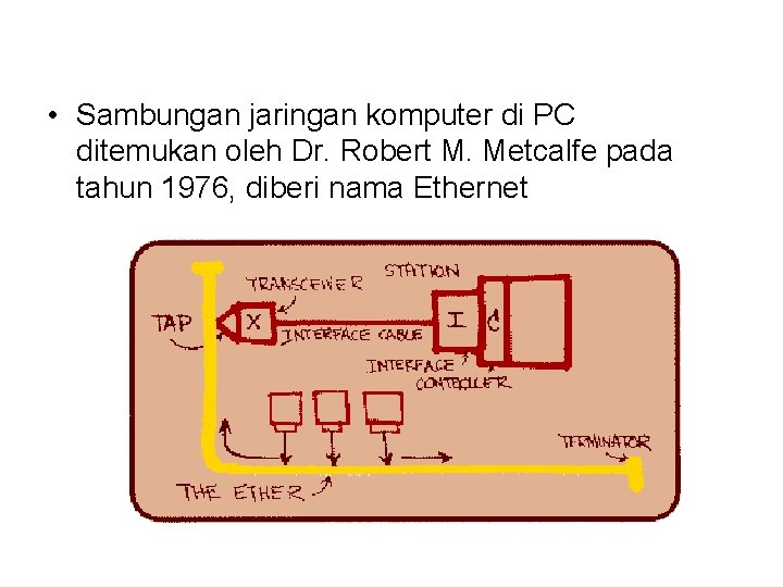 • Sambungan jaringan komputer di PC ditemukan oleh Dr. Robert M. Metcalfe pada