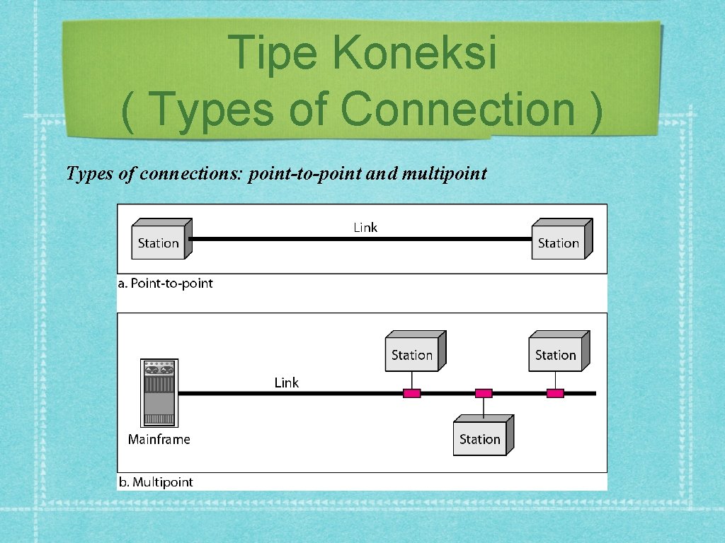 Tipe Koneksi ( Types of Connection ) Types of connections: point-to-point and multipoint 