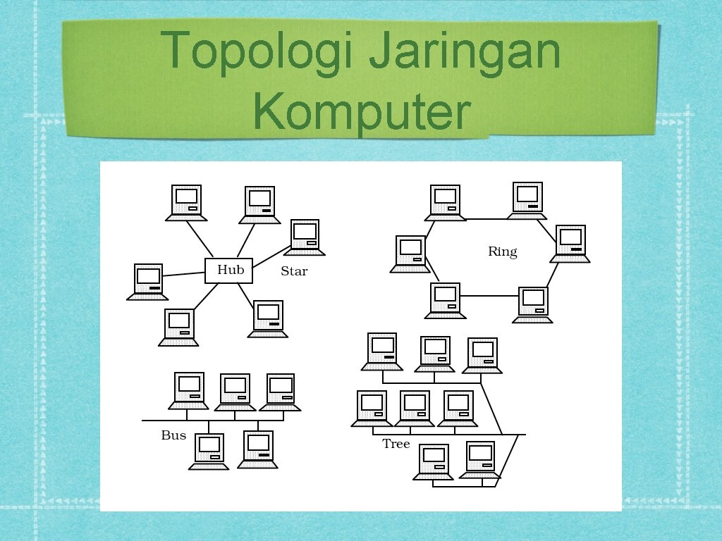 Topologi Jaringan Komputer 