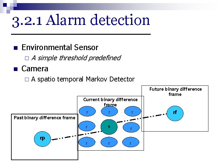 3. 2. 1 Alarm detection n Environmental Sensor ¨ n A simple threshold predefined