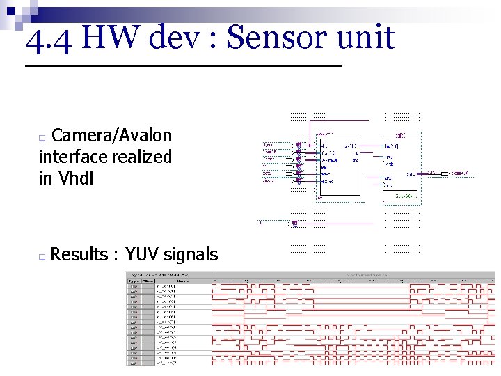 4. 4 HW dev : Sensor unit Camera/Avalon interface realized in Vhdl q q