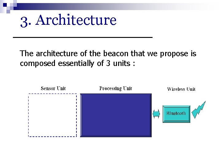 3. Architecture The architecture of the beacon that we propose is composed essentially of