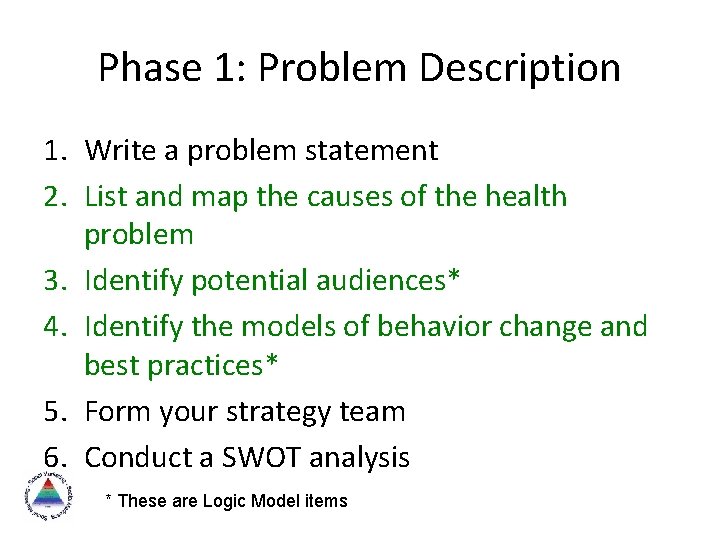 Phase 1: Problem Description 1. Write a problem statement 2. List and map the