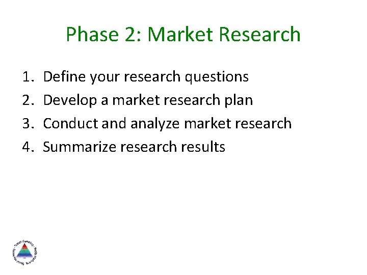 Phase 2: Market Research 1. 2. 3. 4. Define your research questions Develop a