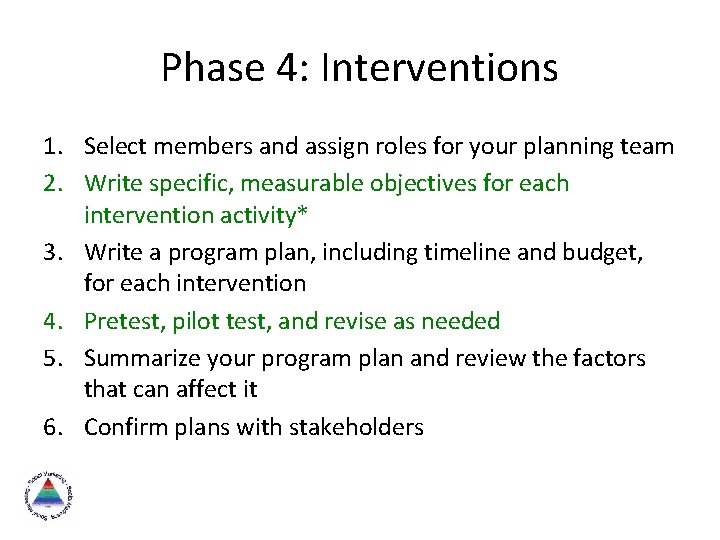 Phase 4: Interventions 1. Select members and assign roles for your planning team 2.