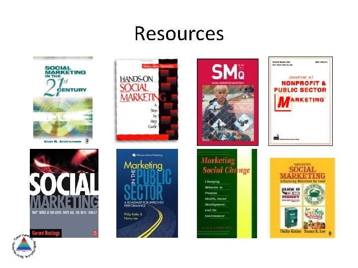 Resources 