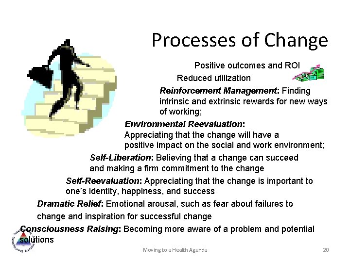 Processes of Change Positive outcomes and ROI Reduced utilization Reinforcement Management: Finding intrinsic and