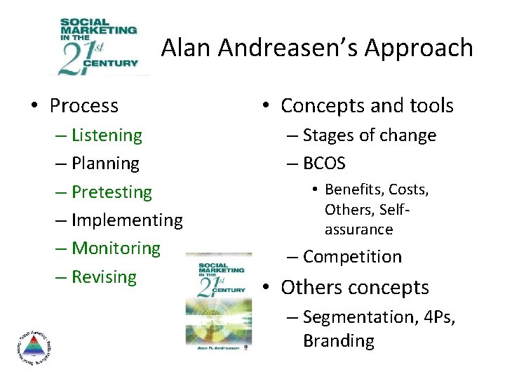 Alan Andreasen’s Approach • Process – Listening – Planning – Pretesting – Implementing –