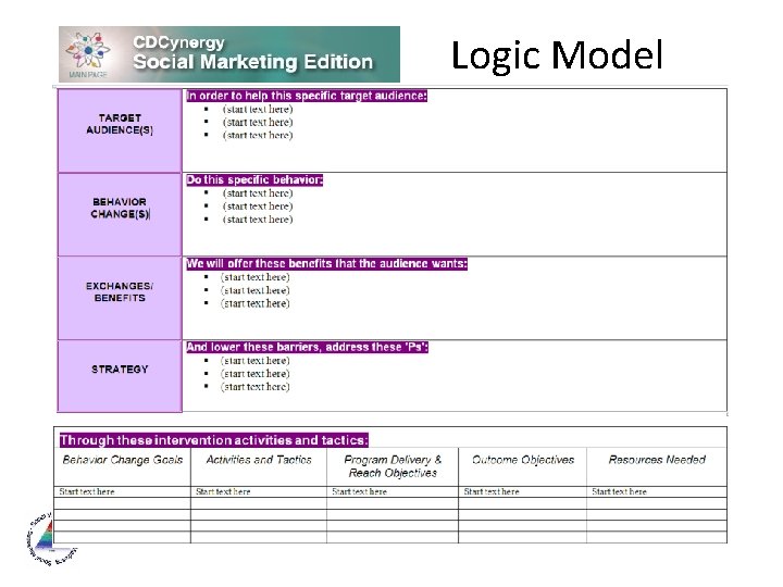 Logic Model 