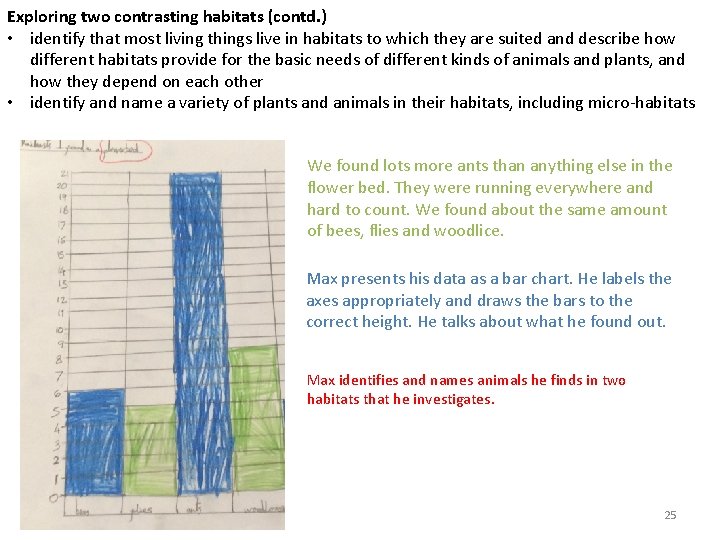 Exploring two contrasting habitats (contd. ) • identify that most living things live in