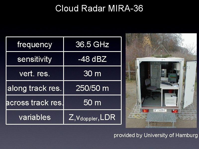 Cloud Radar MIRA-36 frequency 36. 5 GHz sensitivity -48 d. BZ vert. res. 30