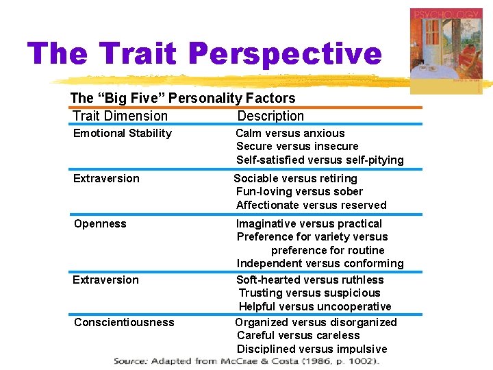 The Trait Perspective The “Big Five” Personality Factors Trait Dimension Description Emotional Stability Calm