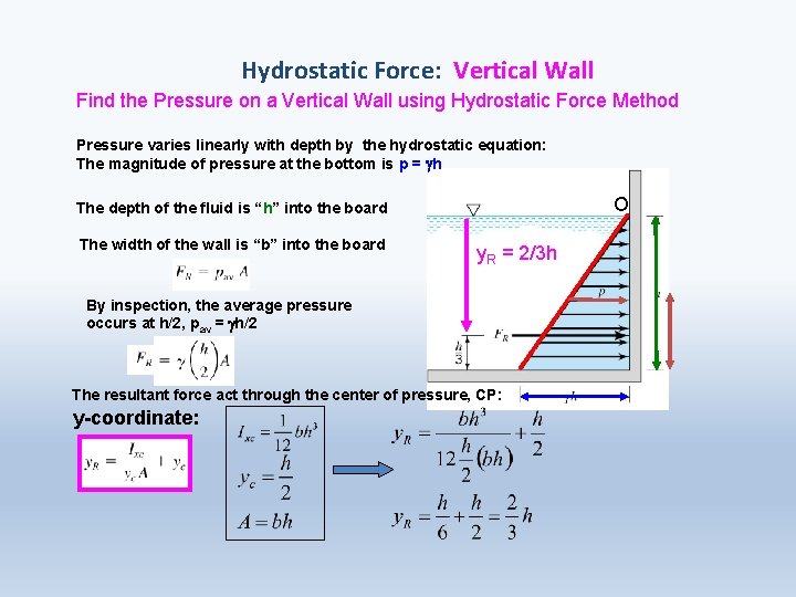Hydrostatic Force: Vertical Wall Find the Pressure on a Vertical Wall using Hydrostatic Force