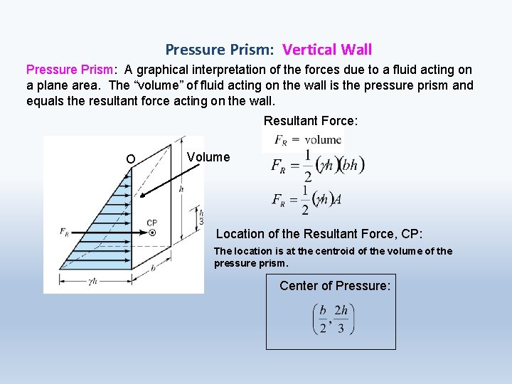 Pressure Prism: Vertical Wall Pressure Prism: A graphical interpretation of the forces due to