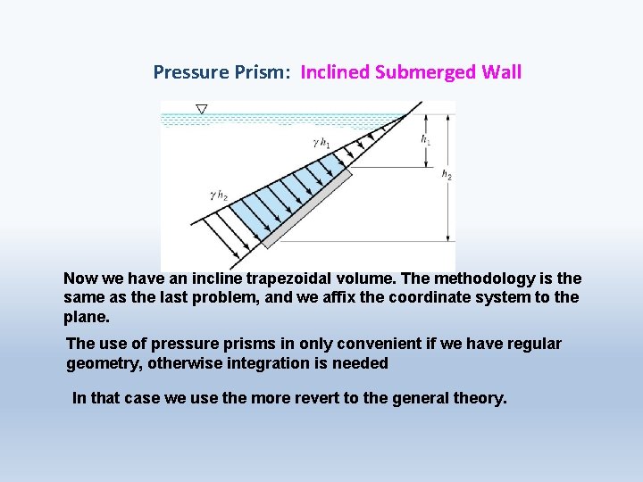 Pressure Prism: Inclined Submerged Wall Now we have an incline trapezoidal volume. The methodology