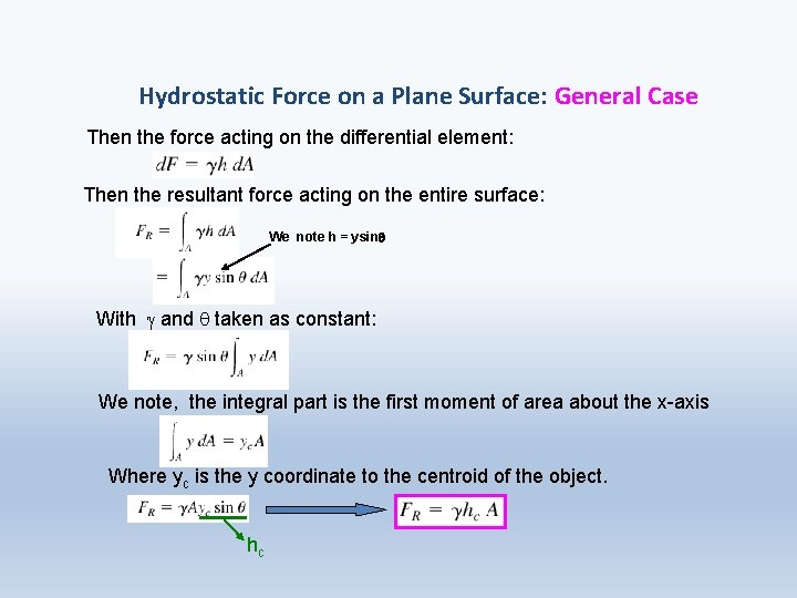 Hydrostatic Force on a Plane Surface: General Case Then the force acting on the