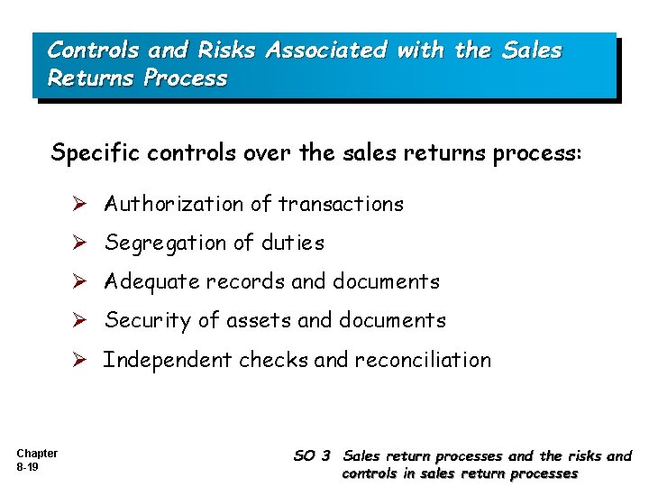 Controls and Risks Associated with the Sales Returns Process Specific controls over the sales