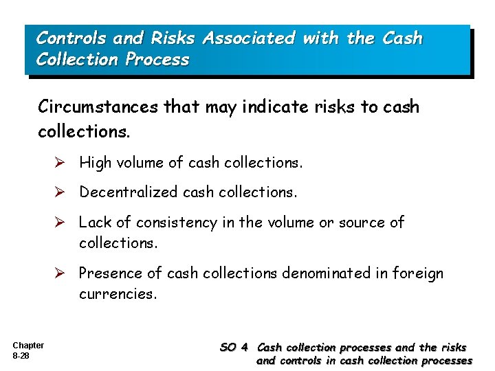 Controls and Risks Associated with the Cash Collection Process Circumstances that may indicate risks