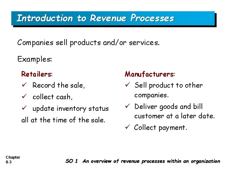 Introduction to Revenue Processes Companies sell products and/or services. Examples: Retailers: Manufacturers: ü Record