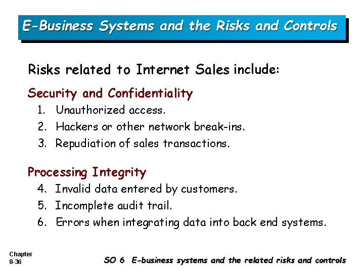 E-Business Systems and the Risks and Controls Risks related to Internet Sales include: Security